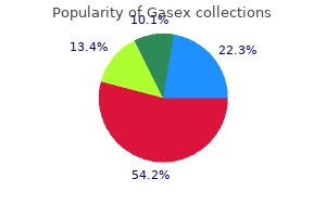 100 caps gasex order amex