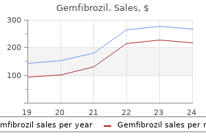 effective 300 mg gemfibrozil