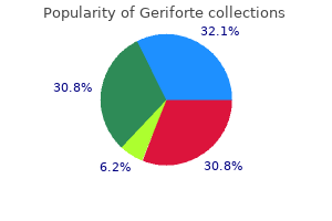 cheap 100 mg geriforte with visa