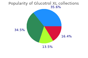 buy glucotrol xl 10 mg on-line
