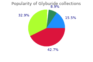 glyburide 5 mg purchase