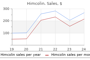buy 30 gm himcolin with amex