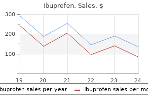 order ibuprofen 600 mg online