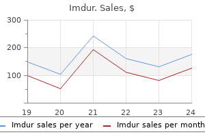imdur 20mg purchase on line