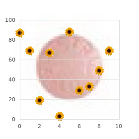 Hypoparathyroidism familial isolated