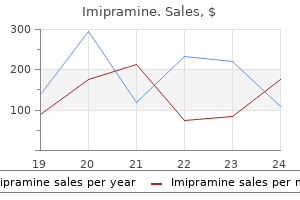 cheap imipramine 50 mg otc