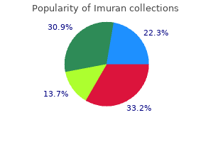 imuran 50 mg order