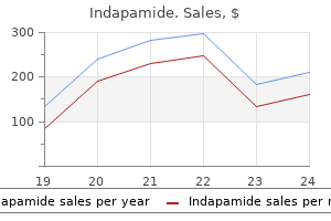 discount 1.5 mg indapamide amex