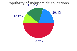 purchase indapamide 1.5 mg fast delivery