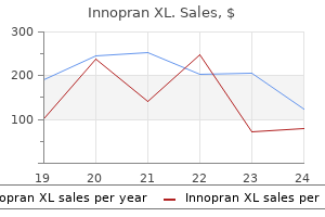 innopran xl 40 mg order line