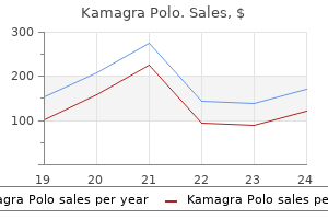 discount kamagra polo 100 mg overnight delivery