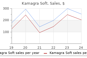 100 mg kamagra soft purchase with amex