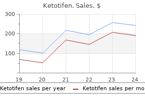 cheap ketotifen 1 mg visa