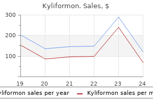 purchase kyliformon 25 mg on-line