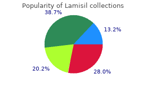 order lamisil 250 mg on line
