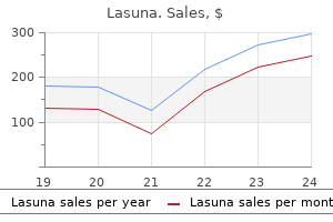 60 caps lasuna order overnight delivery