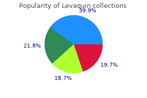 750 mg levaquin buy free shipping