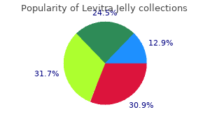 buy levitra jelly 20 mg lowest price