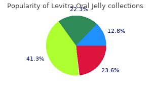 buy cheap levitra oral jelly 20mg on line