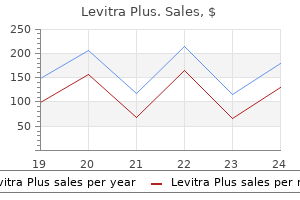 levitra plus 400 mg order with mastercard
