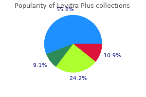 levitra plus 400 mg without a prescription