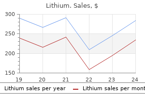 purchase lithium 300 mg otc
