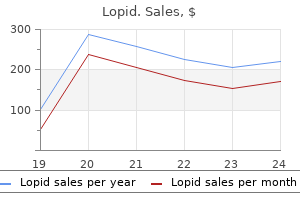lopid 300 mg buy low cost