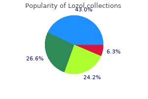 purchase lozol 2.5 mg line