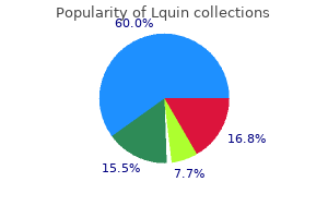 buy lquin 250 mg