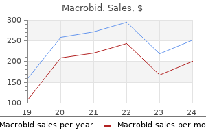 purchase 50mg macrobid mastercard