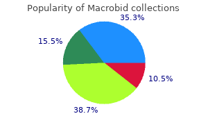 50 mg macrobid with visa