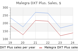 buy cheap malegra dxt plus 160 mg on line