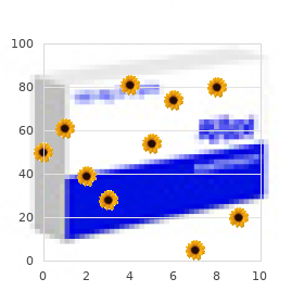Chromosome 2, monosomy 2p22