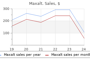 cheap 10 mg maxalt fast delivery