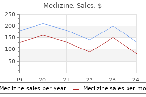 buy 25 mg meclizine with visa