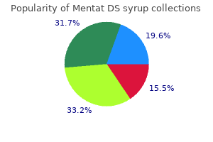 buy 100 ml mentat ds syrup with mastercard