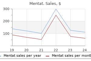 buy cheap mentat 60 caps line