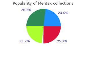 mentax 15 mg order with visa