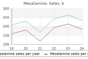 buy generic mesalamine 400 mg on-line