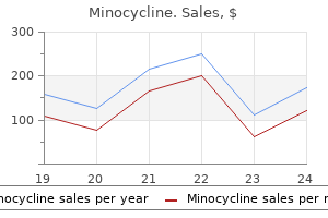 minocycline 50 mg buy on-line