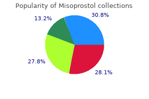 buy misoprostol 200 mcg without prescription