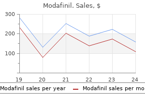 cheap 200 mg modafinil otc