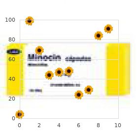 Cantalamessa Baldini Ambrosi syndrome