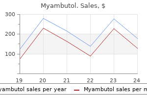 purchase myambutol 600 mg overnight delivery