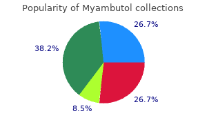 discount 600 mg myambutol overnight delivery