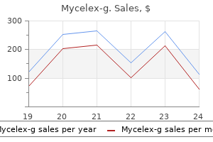 order mycelex-g 100 mg on line