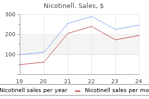 35 mg nicotinell buy amex