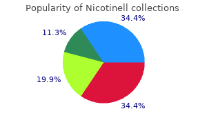 order nicotinell 35 mg