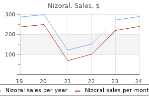 proven 200 mg nizoral