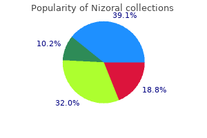 generic nizoral 200 mg with amex